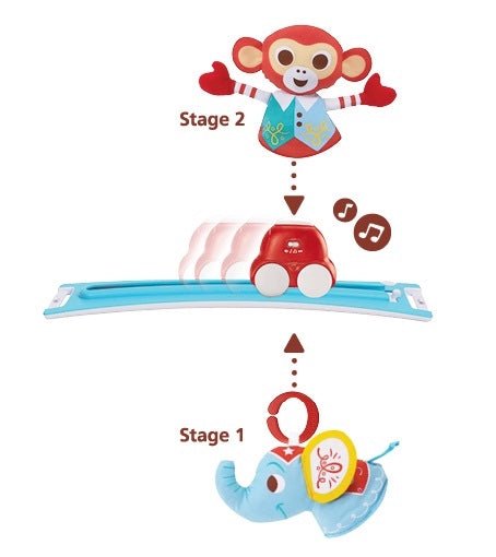 Yookidoo - Baby Speelkleed Circus playland - Babygym - BezigeBijtjes